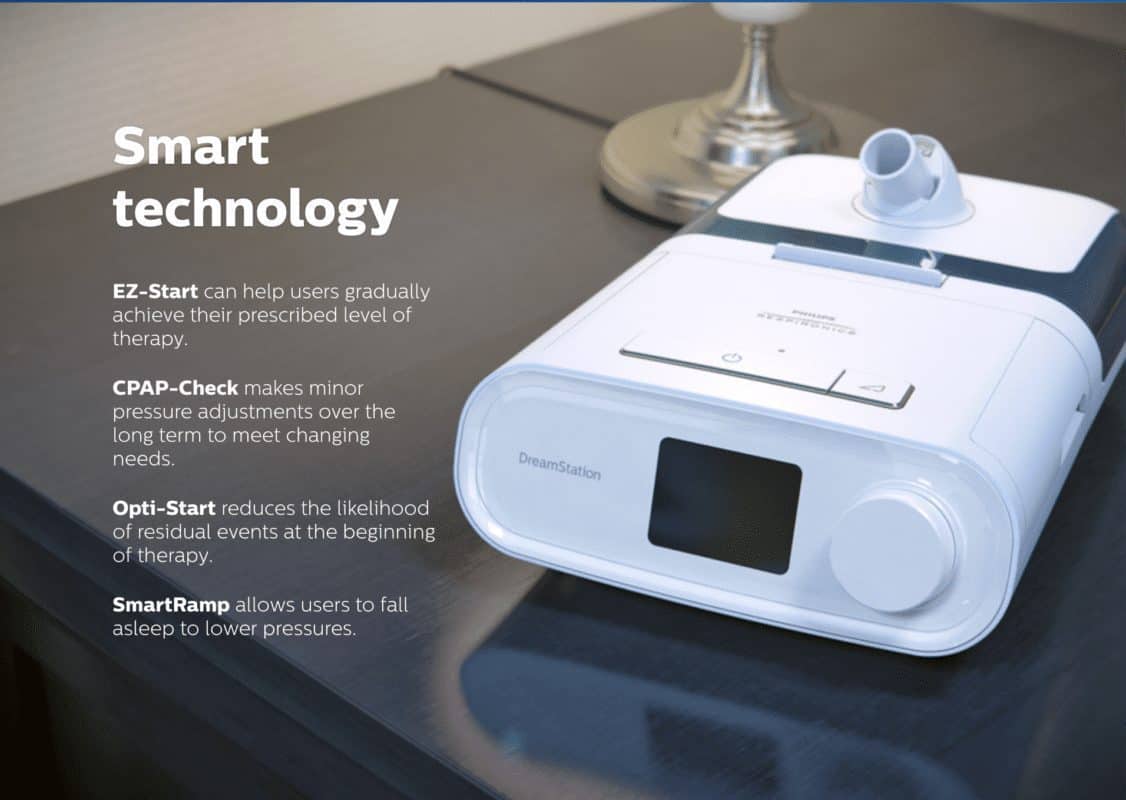 Philips DreamStation Auto BiPAP Machine with Humidifier and Mask view 2