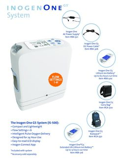 Portable Oxygen Concentrator view 3
