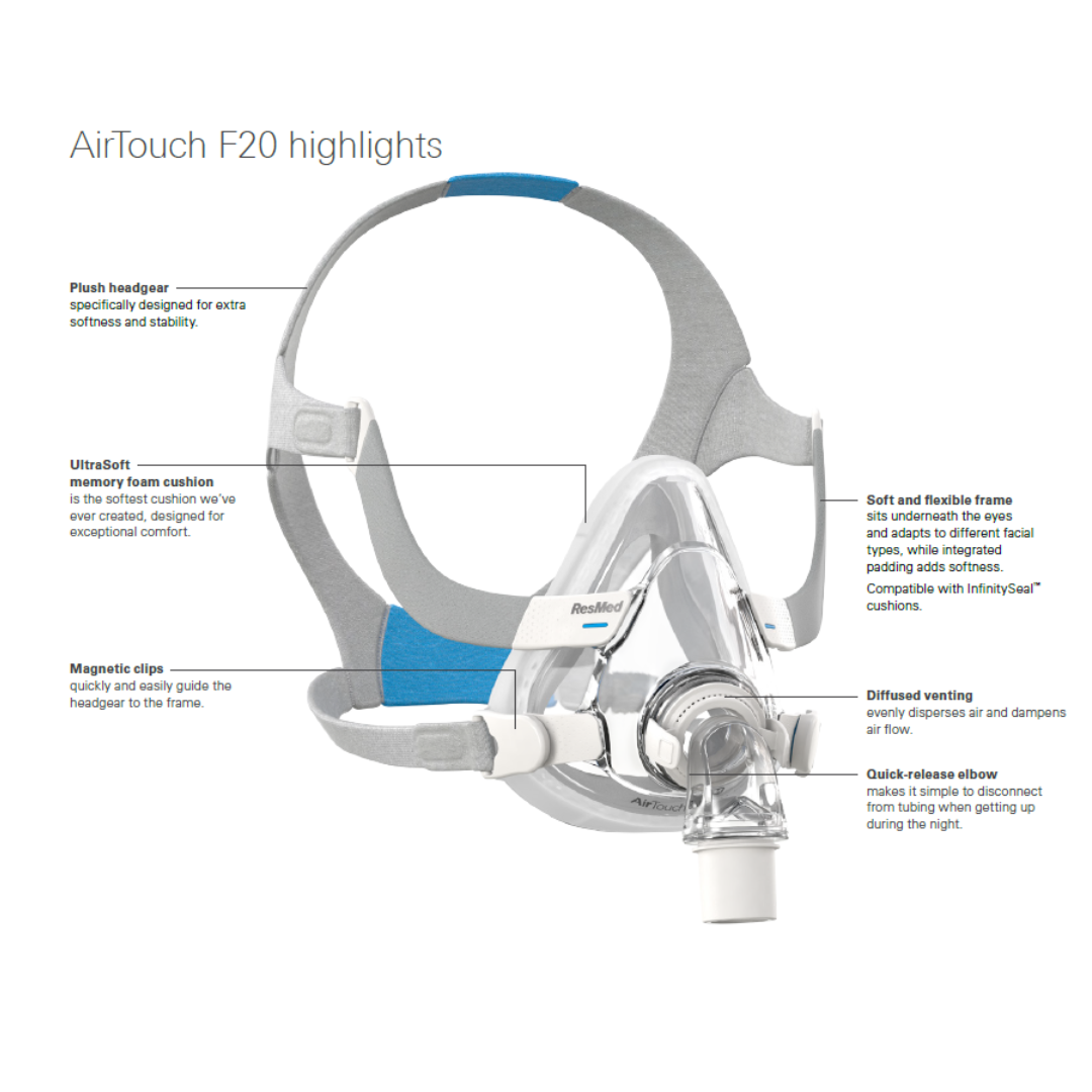 ResMed AirTouch F20 Full Face CPAP Mask
